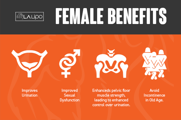 Benefits of overactive bladder treatment Uppingham for women